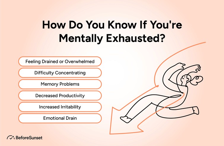 How Do You Know If You're Mentally Exhausted?