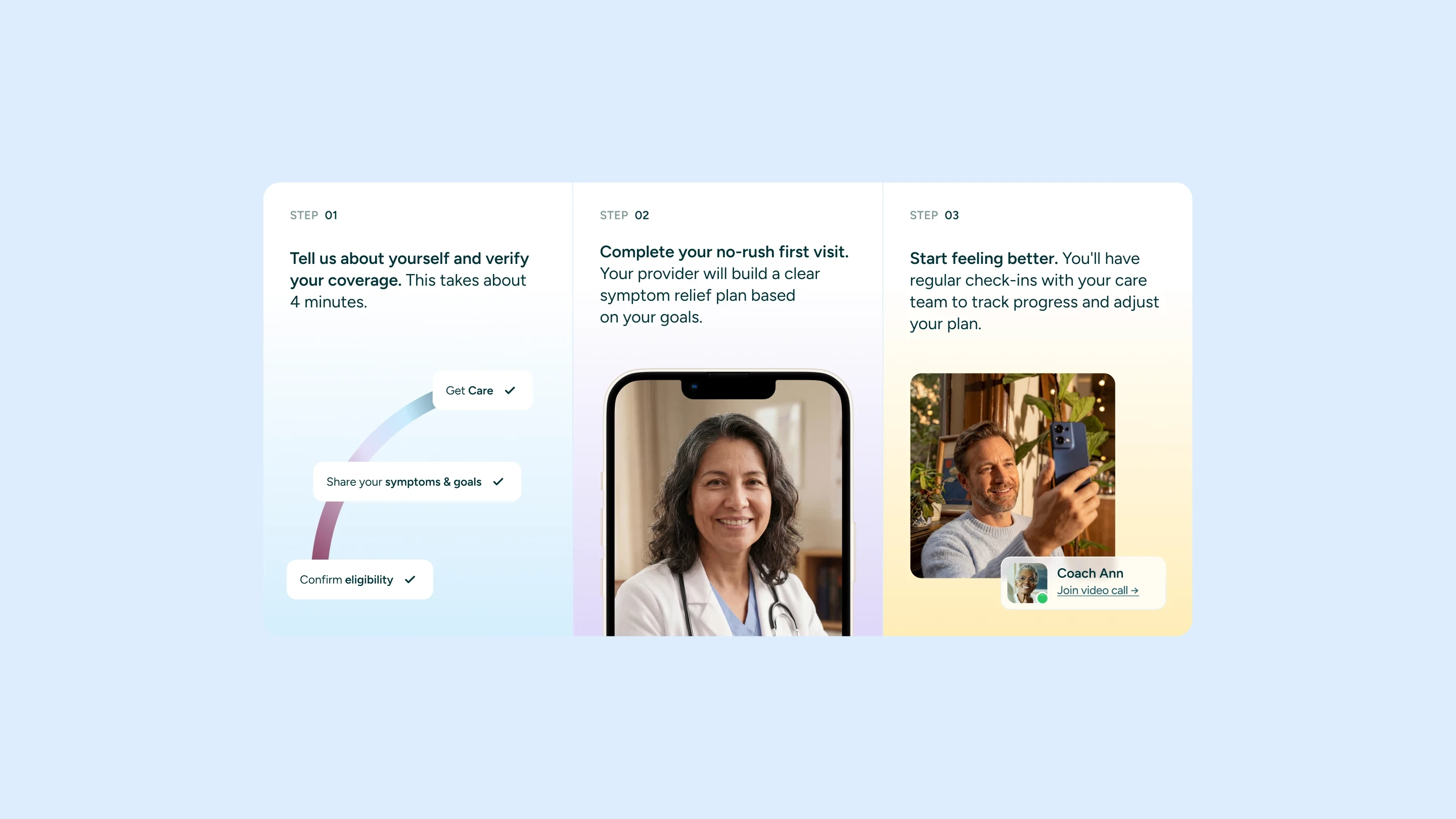Ayble Health — how it works steps, web design art direction by Charlota Blunarova