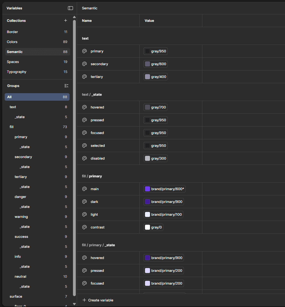 Un tableau de variables de développement web réalisé sur Figma.