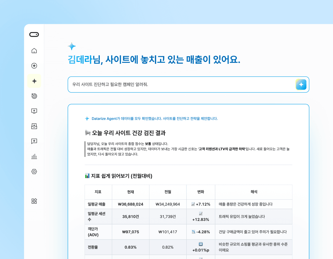 데이터라이즈 에이전트 화면