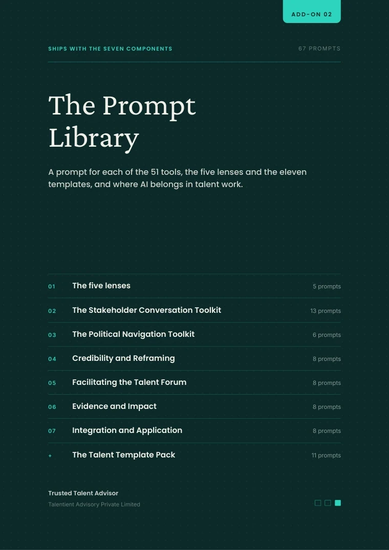 Cover of The Prompt Library