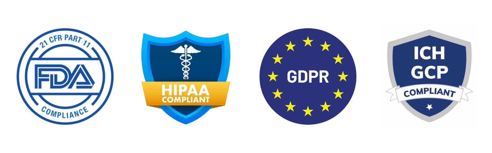 Global Medical Compliance Standards