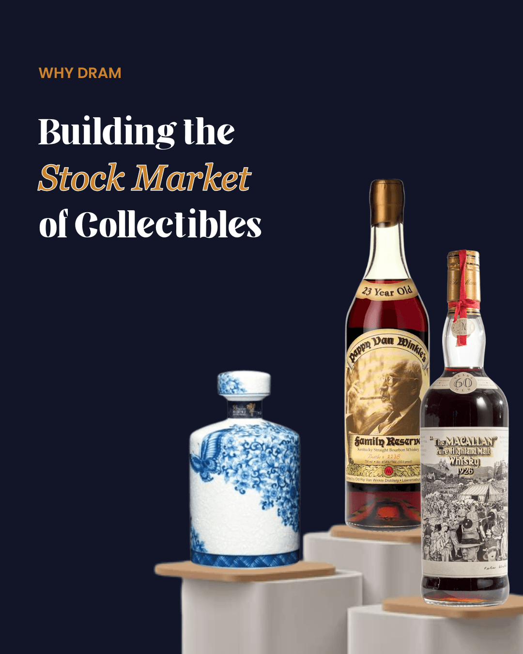 Hero image for Dram showing the headline “Building the Stock Market of Collectibles” alongside rare whisky bottles displayed on pedestals against a dark background.