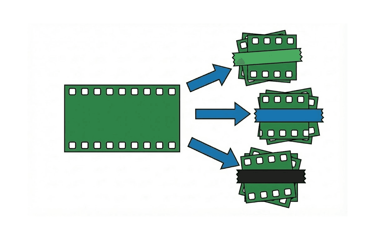 Long video clip branching into categorized segments, representing video chunking to speed up interview editing workflows.