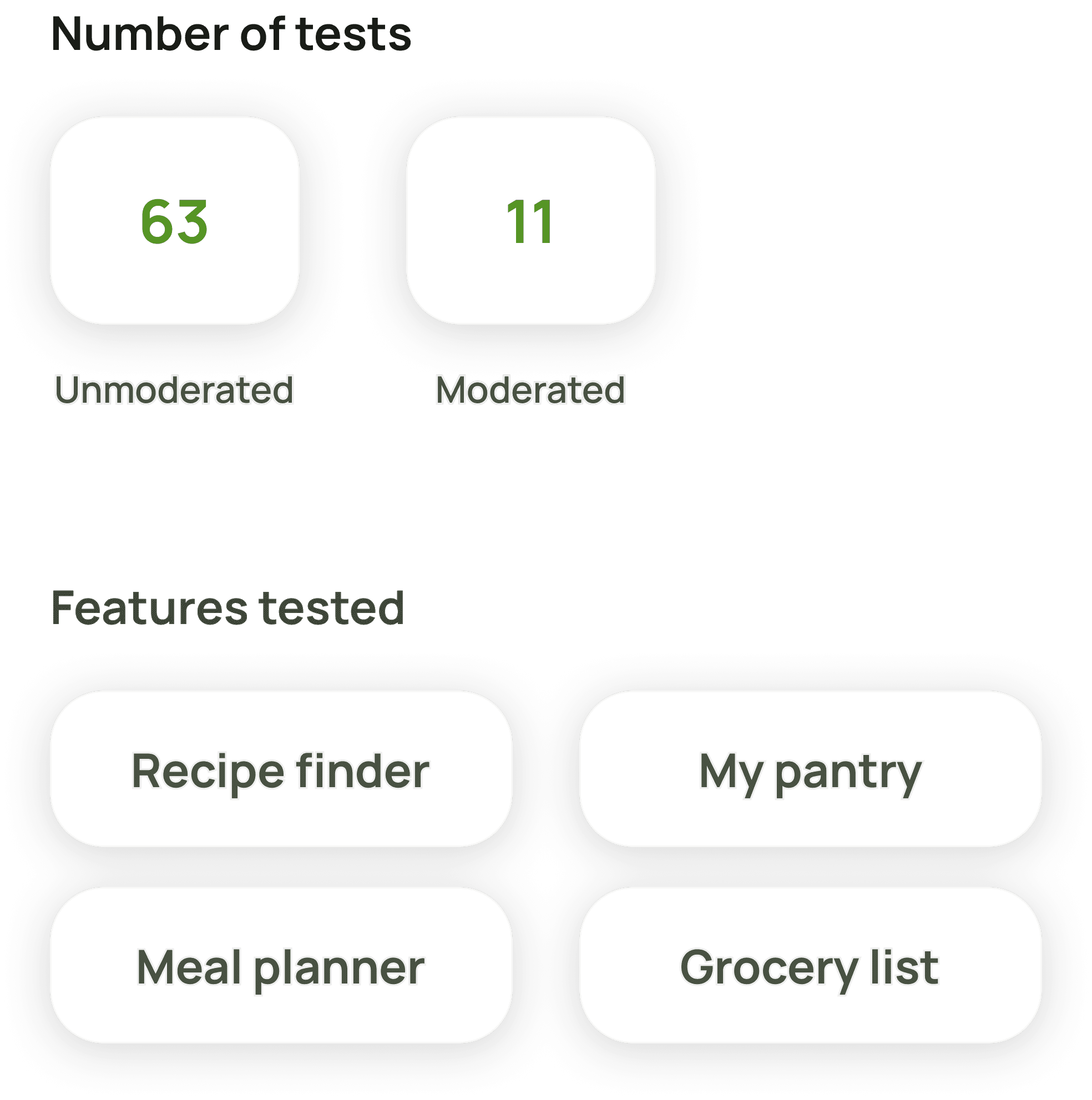 Cards of tested features