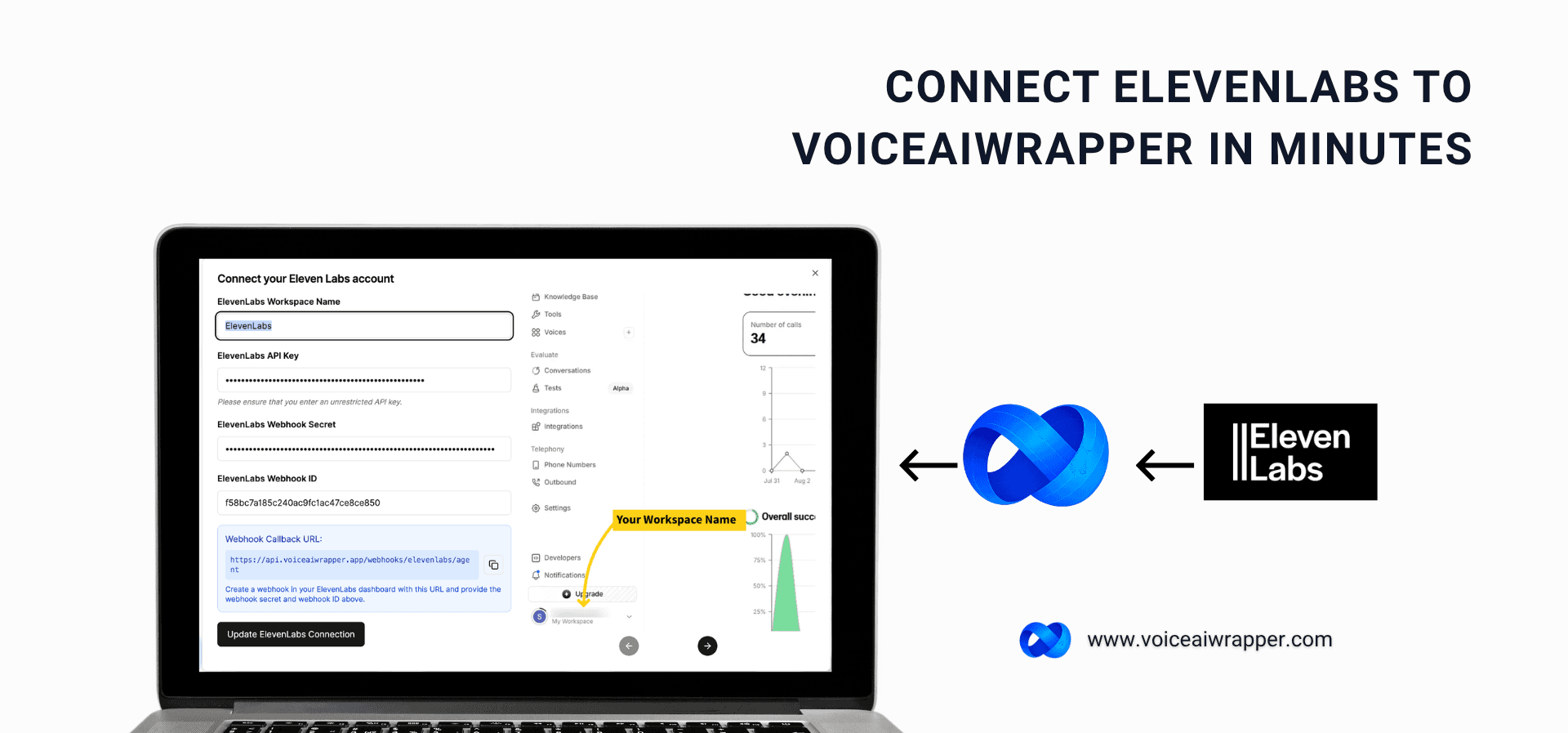 Laptop showing VoiceAIWrapper ElevenLabs connection setup with workspace name, API key, and webhook configuration fields | VoiceAIWrapper.