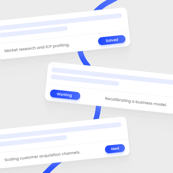 Strategic Roadmap