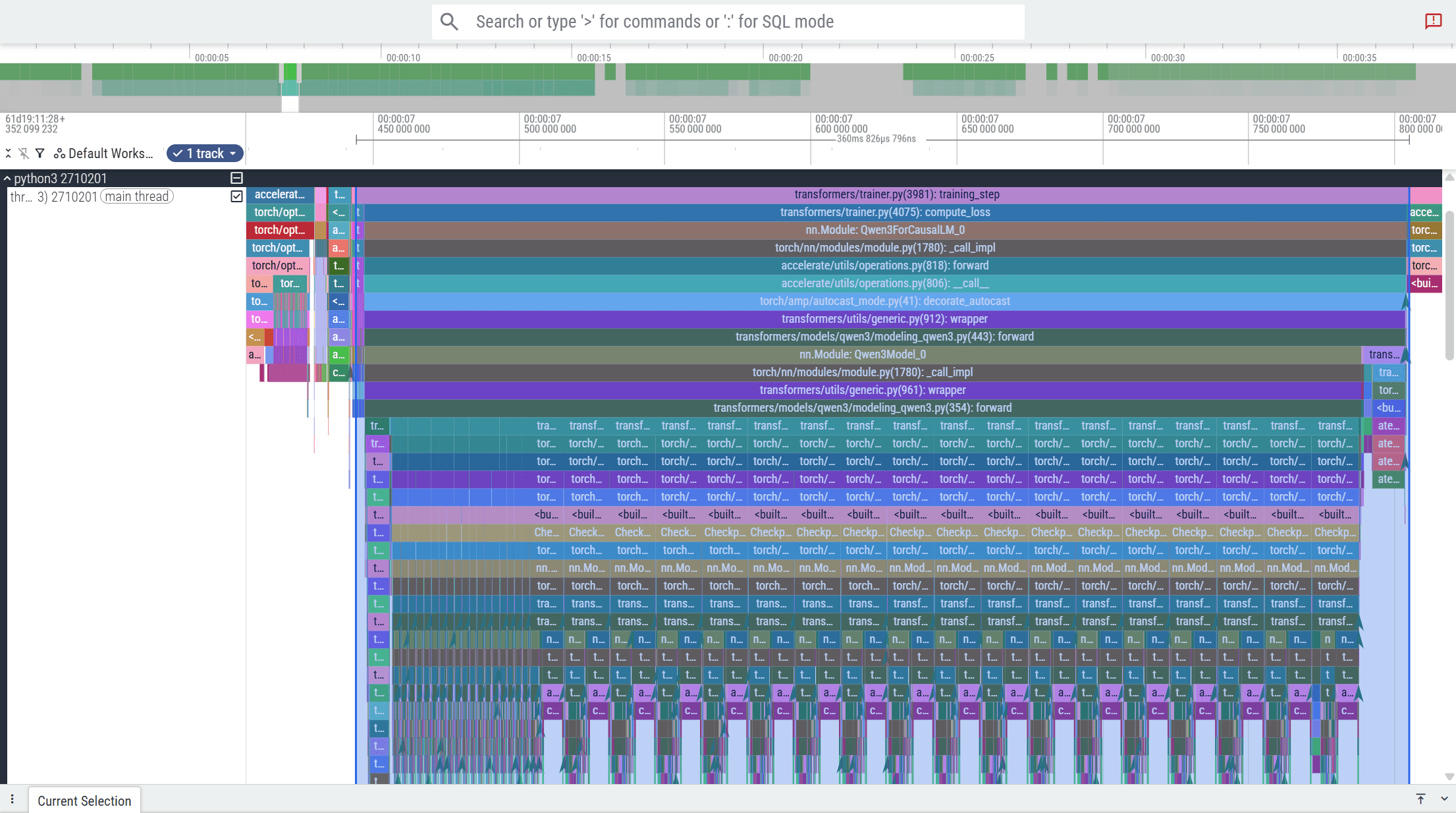 Overall Forward Pass Trace