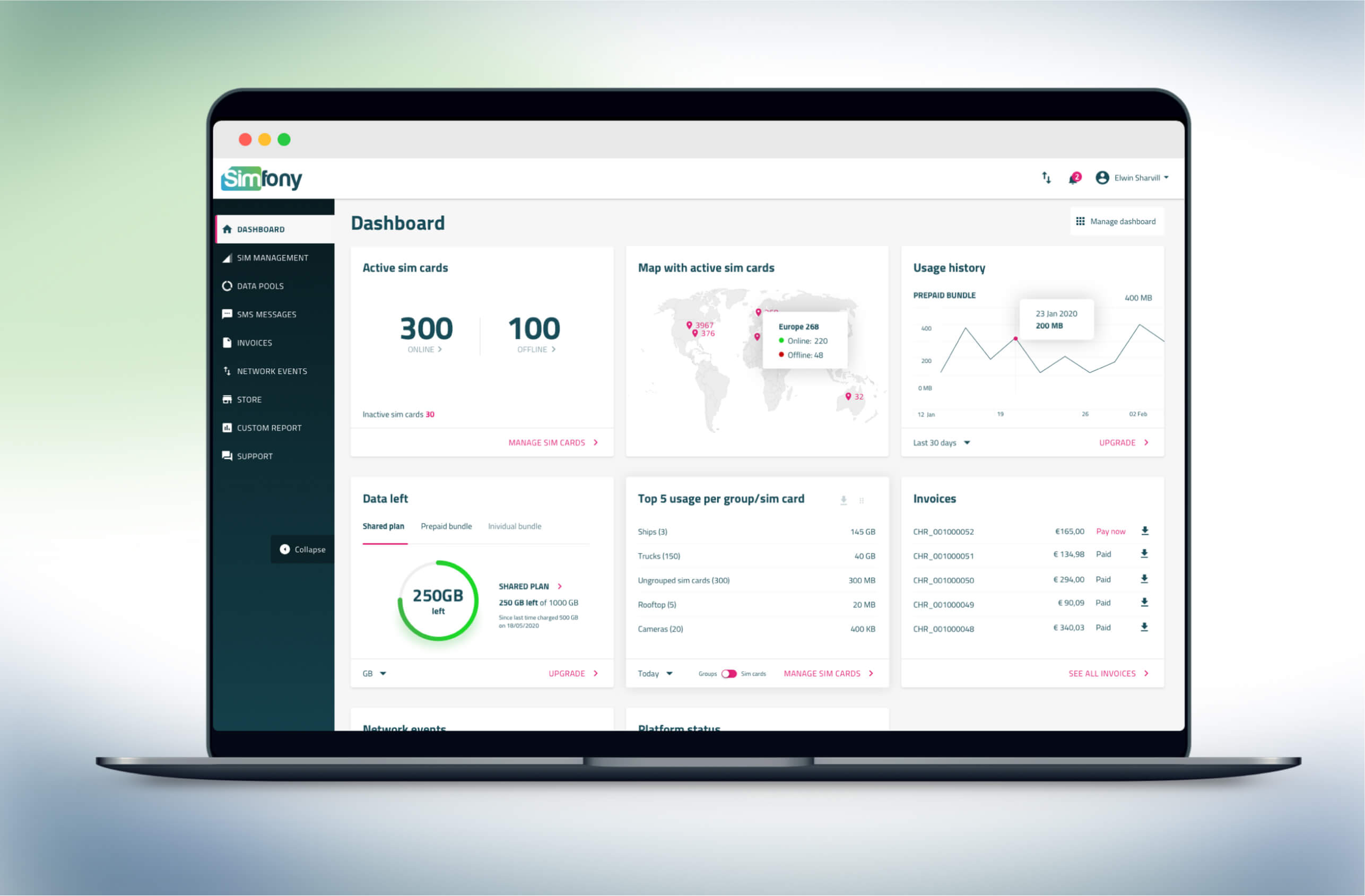 PaaS B2B portal IoT