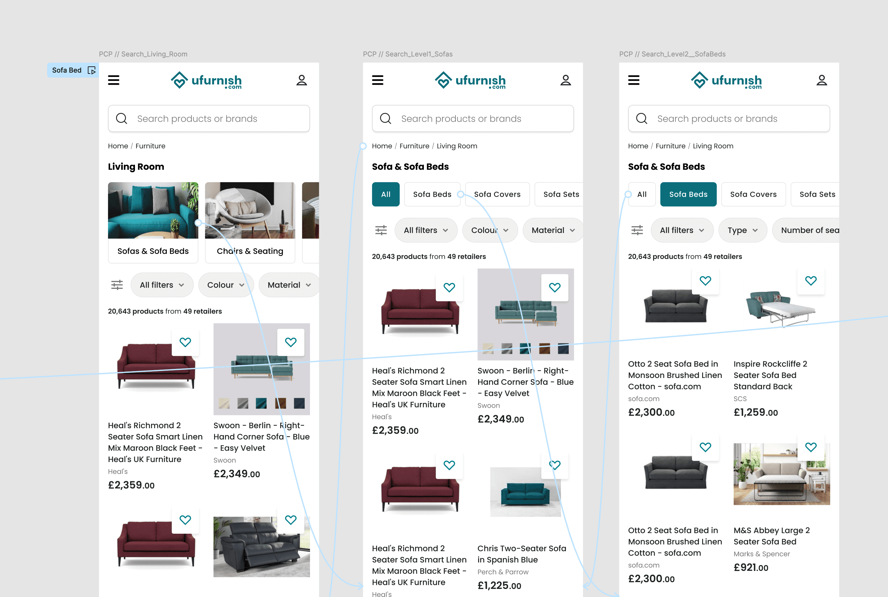 A product being designed in Figma