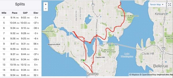  The 2019 Seattle Marathon Route 