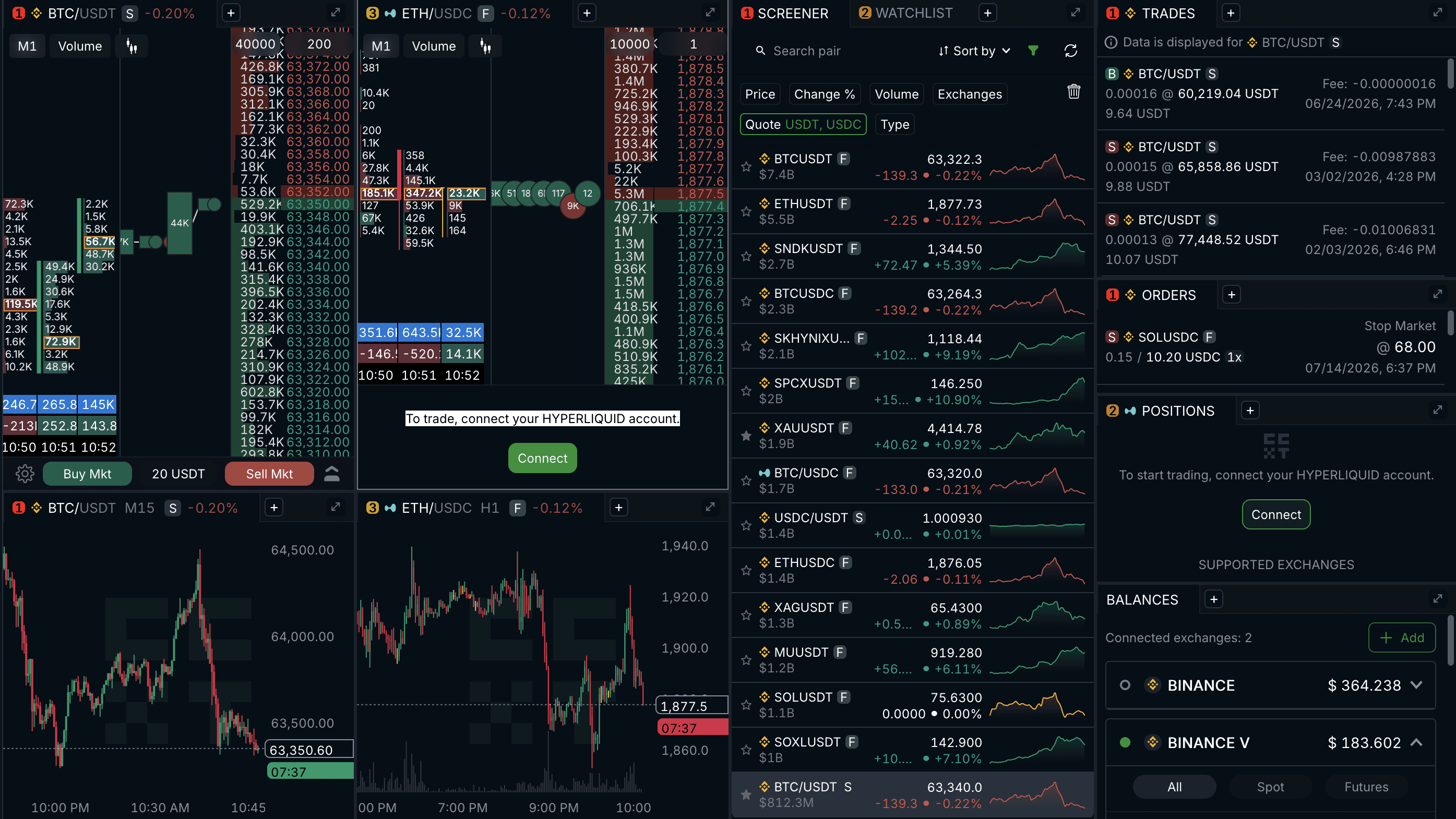 CCXT workspace