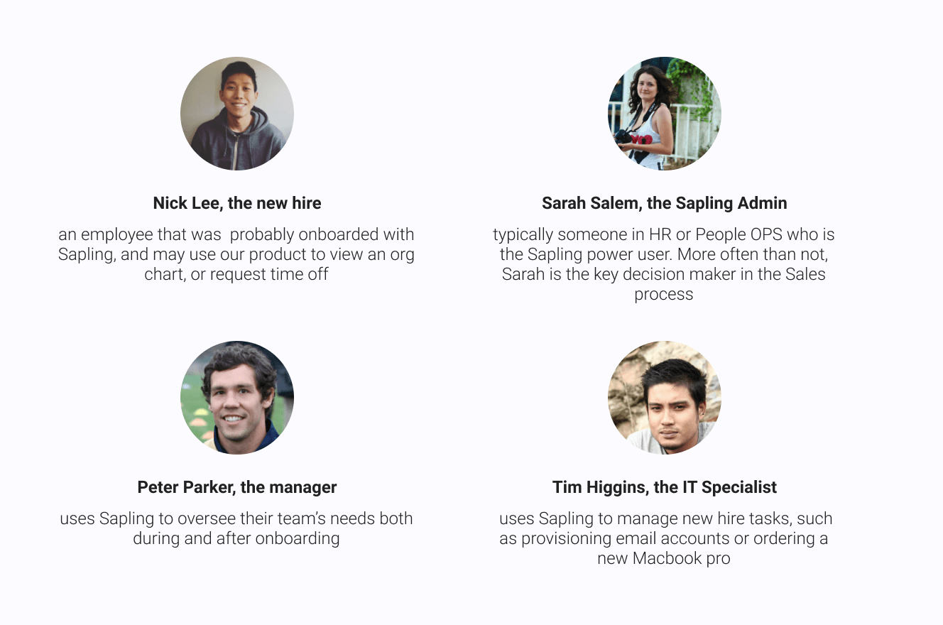 Four Sapling personas