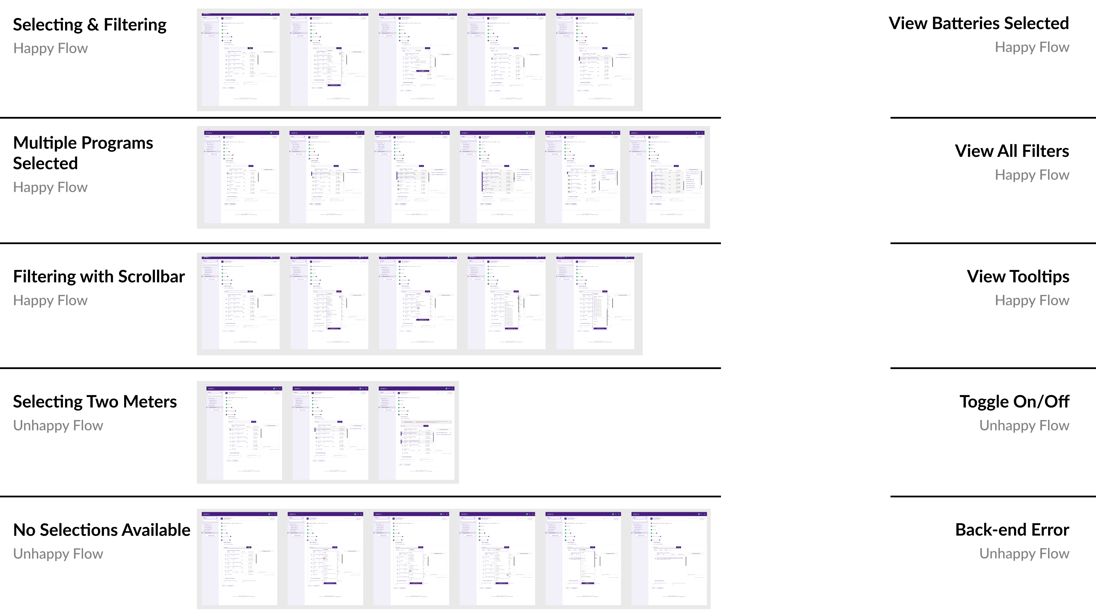 Use-case documentation covering core selection tasks and edge cases.