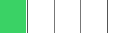 Moderate Protection Auto-cut Level