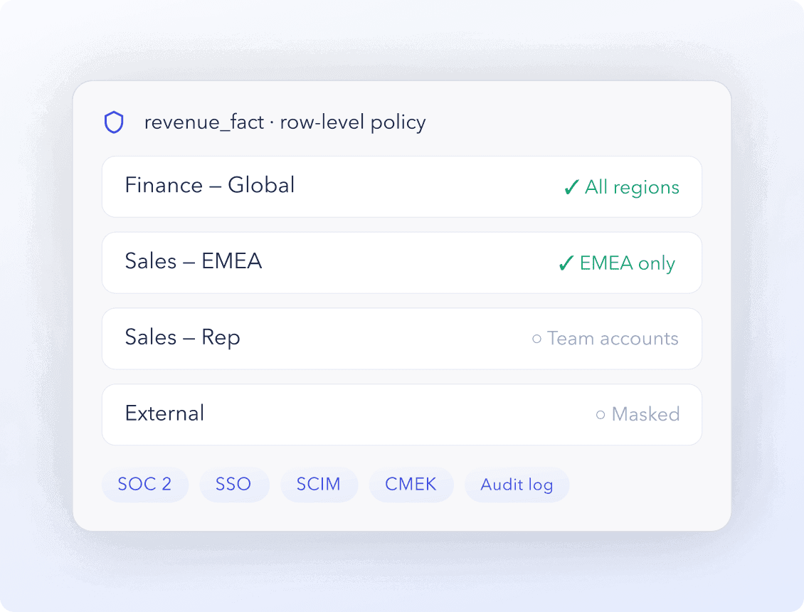 Key Benefits Image 03