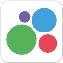 Integration Image