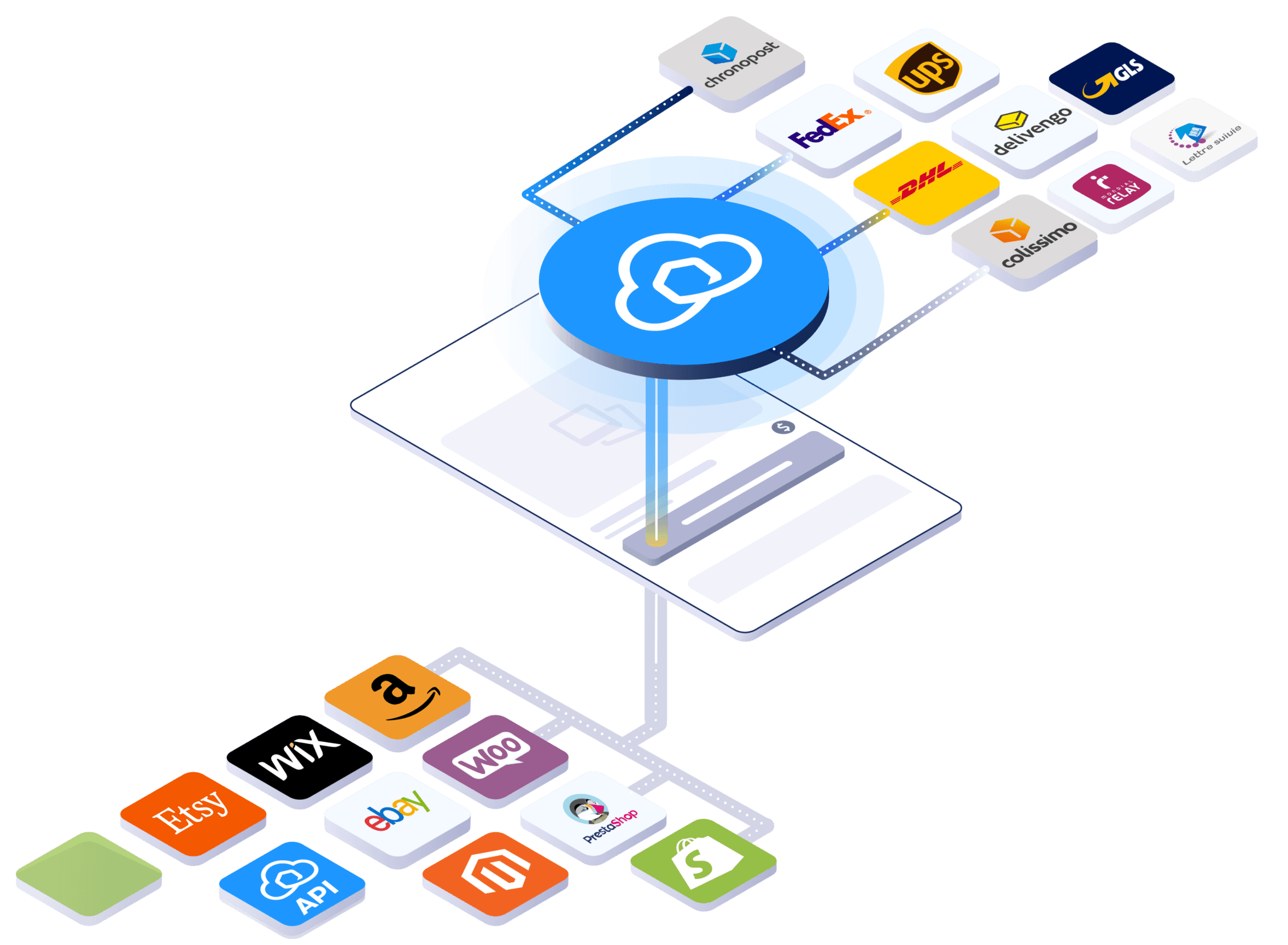 Sendcloud integration