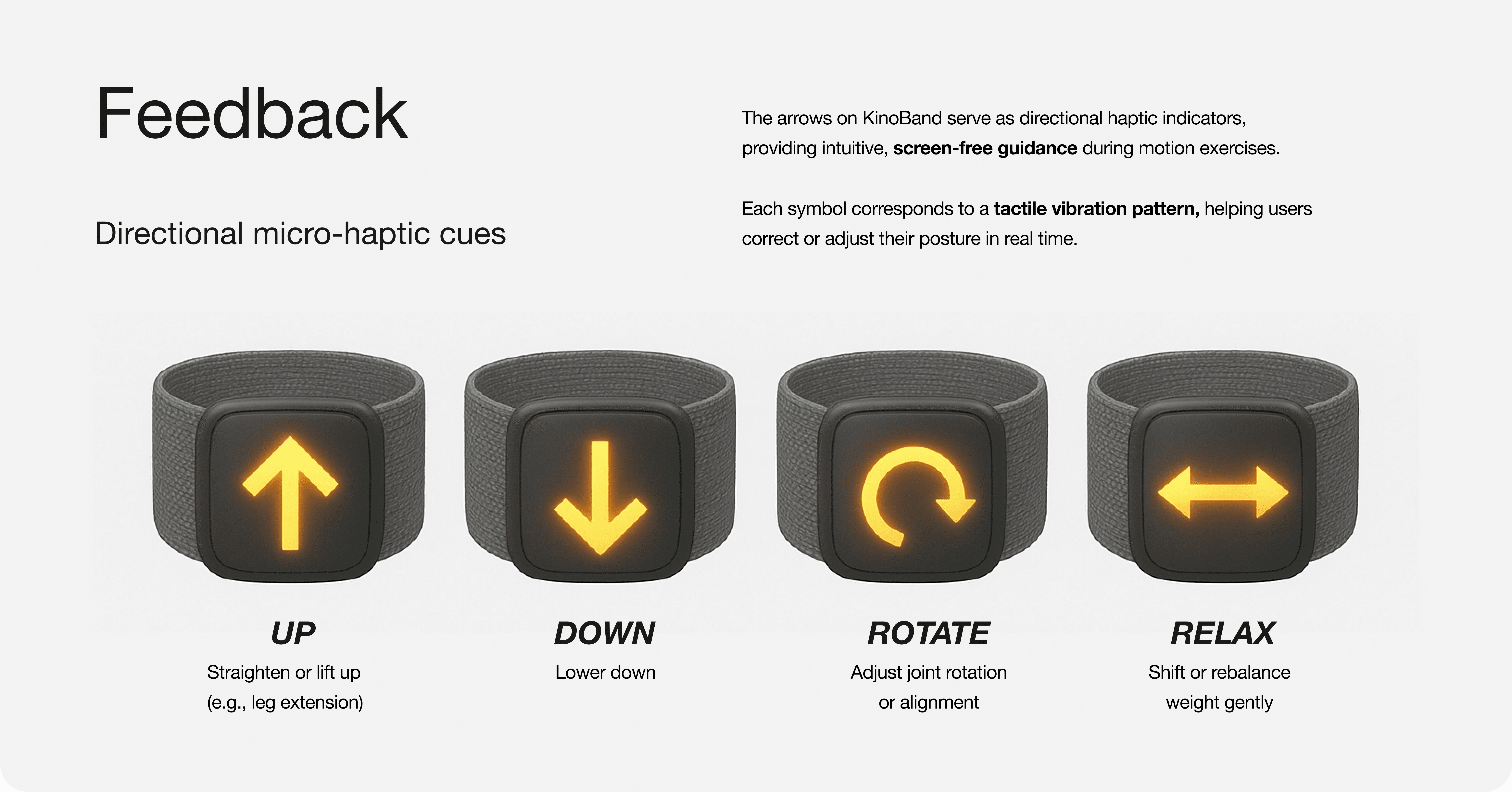 Overview of the directional haptic feedback system.