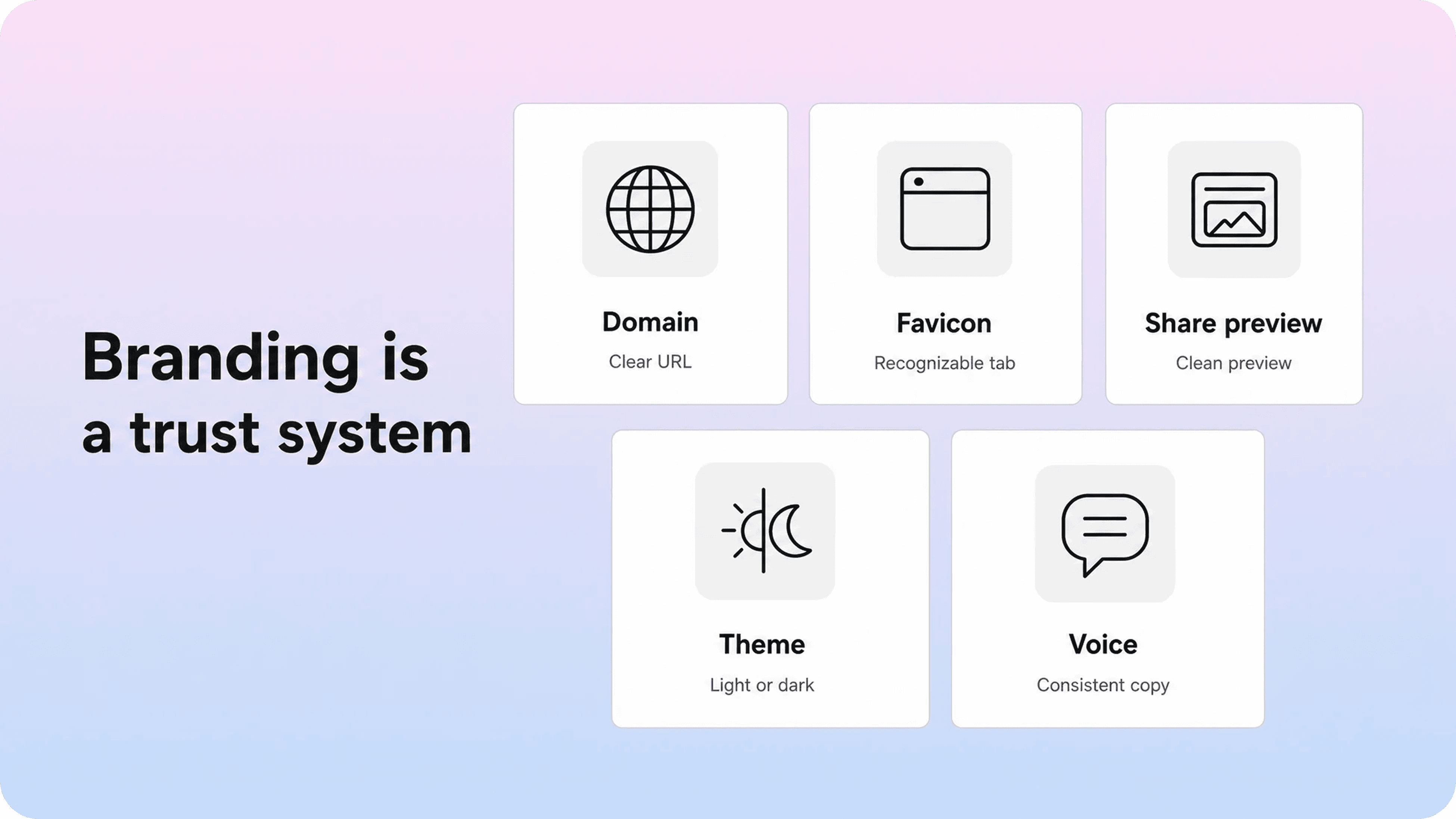 Notion website branding elements including custom domain, favicon, share preview, theme, and content voice