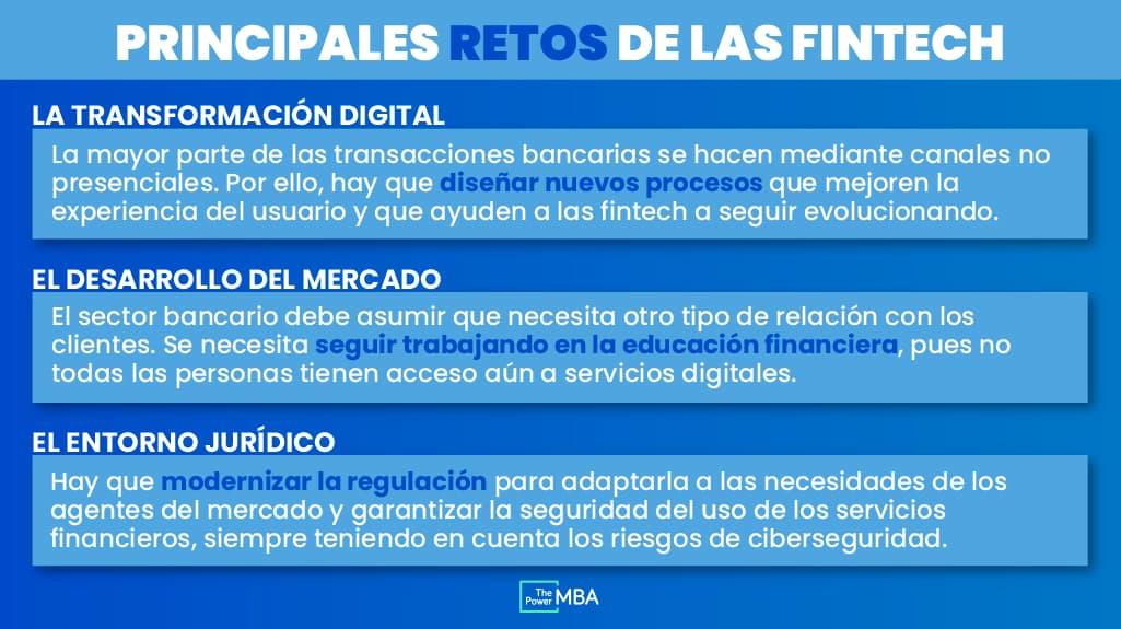 retos de las fintech