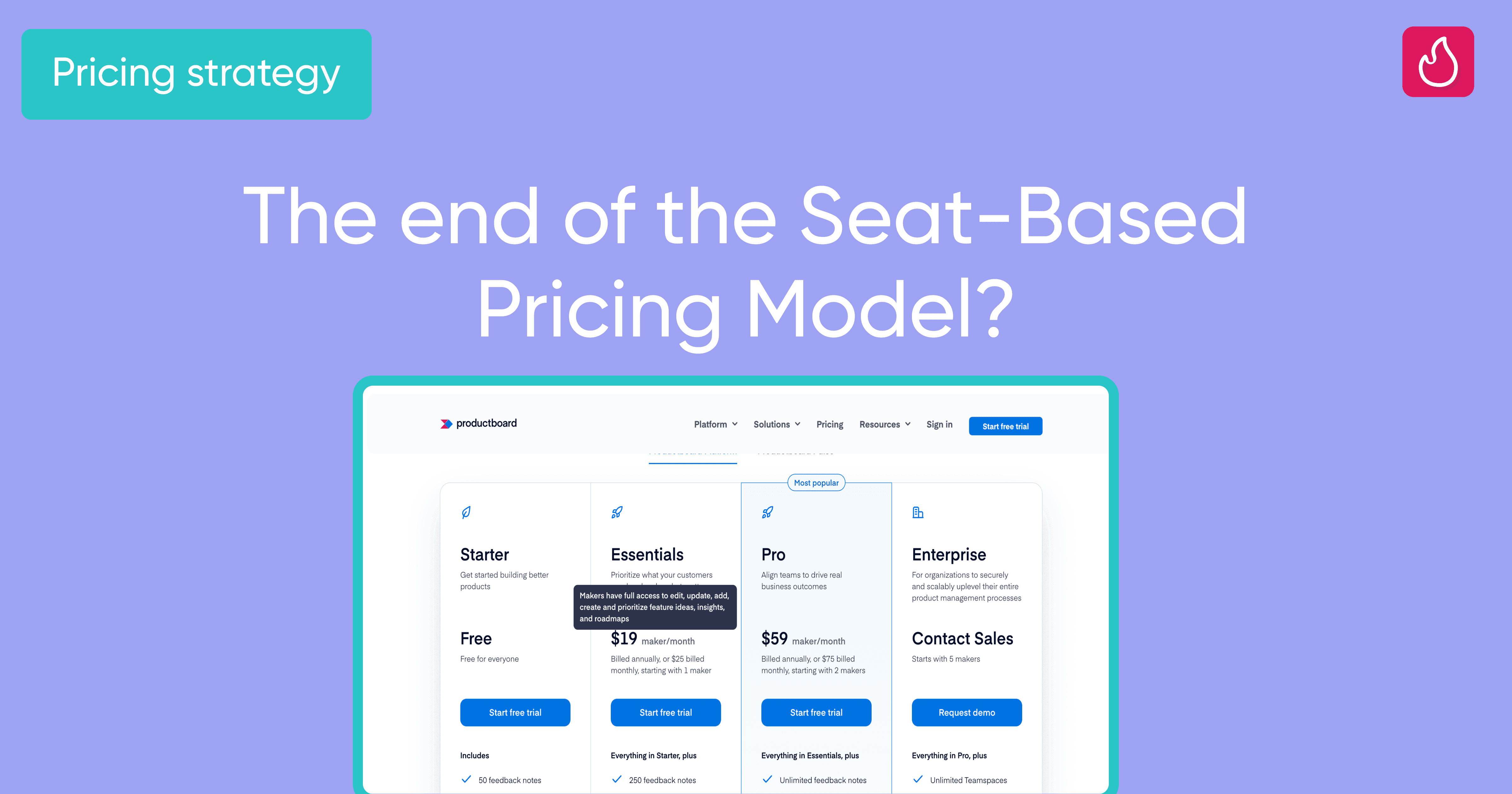 the end of the seat-based pricing model?