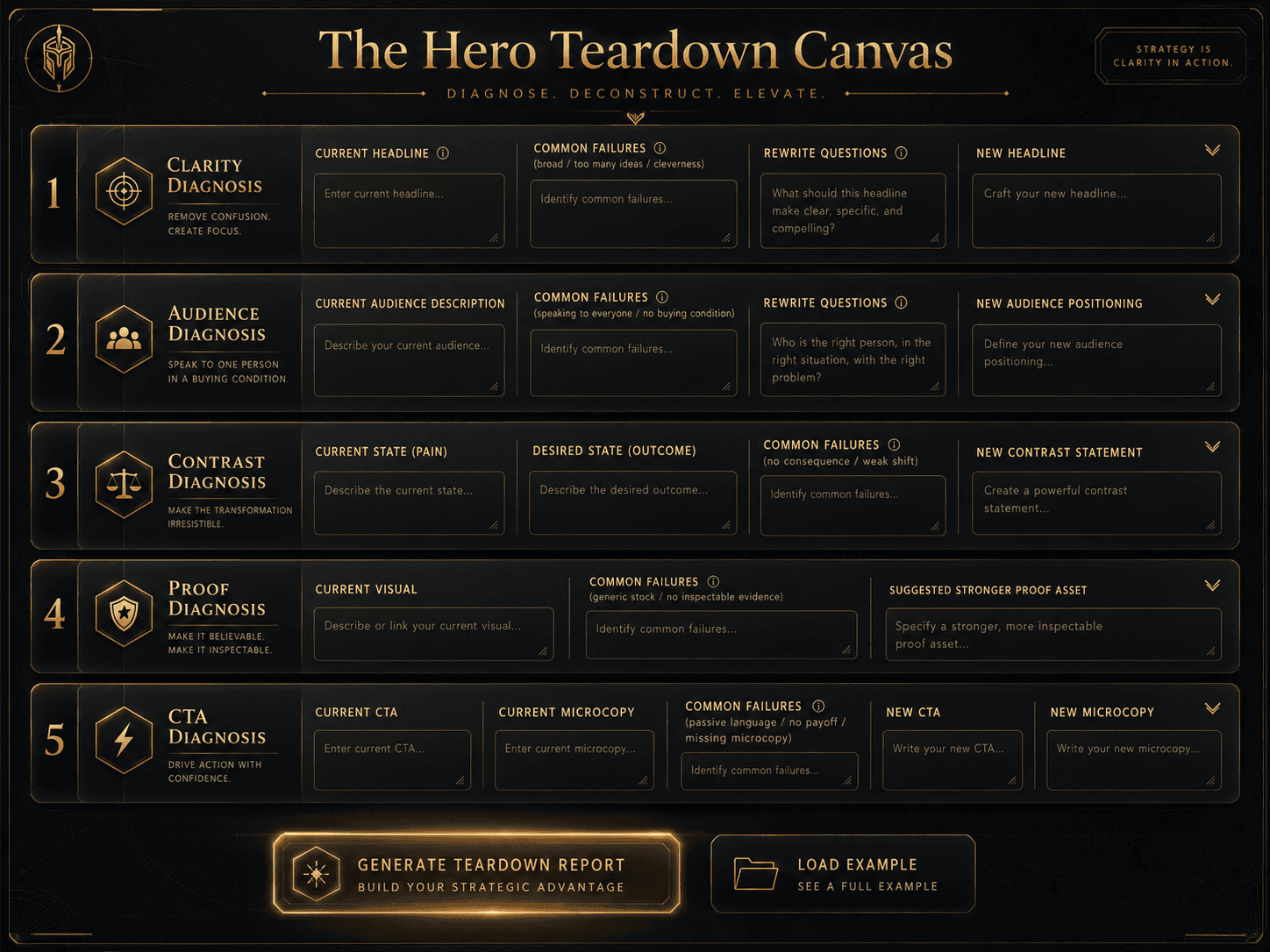 “The Hero Teardown Canvas” Concept: A minimalist, interactive teardown canvas. The interface shows 5 expandable sections, each corresponding to one diagnostic lens:  Section 1 (Clarity Diagnosis): Fields for “Current Headline,” “Common Failures (broad/too many ideas/cleverness),” “Rewrite Questions,” “New Headline.”  Section 2 (Audience Diagnosis): Fields for “Current Audience Description,” “Common Failures (speaking to everyone/no buying condition),” “Rewrite Questions,” “New Audience Positioning.”  Section 3 (Contrast Diagnosis): Fields for “Current State (pain),” “Desired State (outcome),” “Common Failures (no consequence/weak shift),” “New Contrast Statement.”  Section 4 (Proof Diagnosis): Field for “Current Visual,” “Common Failures (generic stock/no inspectable evidence),” “Suggested Stronger Proof Asset.”  Section 5 (CTA Diagnosis): Fields for “Current CTA,” “Current Microcopy,” “Common Failures (passive language/no payoff/missing microcopy),” “New CTA,” “New Microcopy.”  At the bottom: A “Generate Teardown Report” button that compiles all inputs into a complete before/after hero section comparison.  Style: Luxury UI meets interactive canvas. Dark background, gold input fields, clean typography. Feels like a serious teardown instrument.  Interaction: The user fills in each section based on their hero section. The canvas guides them through each diagnostic lens. Clicking “Generate Report” produces a downloadable PDF with before/after comparison, diagnostic findings, and recommended fixes. A “Load Example” button populates the canvas with the sample teardown from the article.