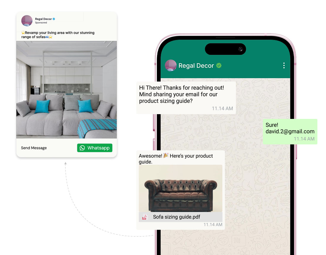 : Digital illustration showing a social media ad for "Regal Decor" featuring a sofa, leading to a WhatsApp chat on a mobile phone screen where a customer requests a product sizing guide. The chat includes an image and PDF attachment of the guide.