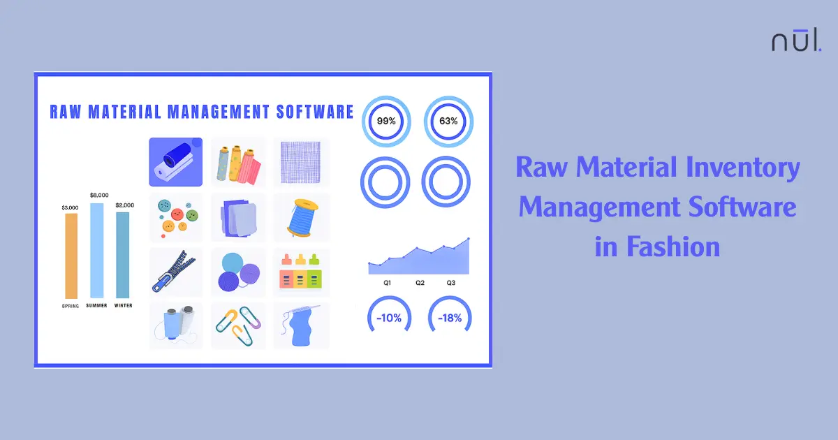 Raw Material Inventory Management Software in Fashion