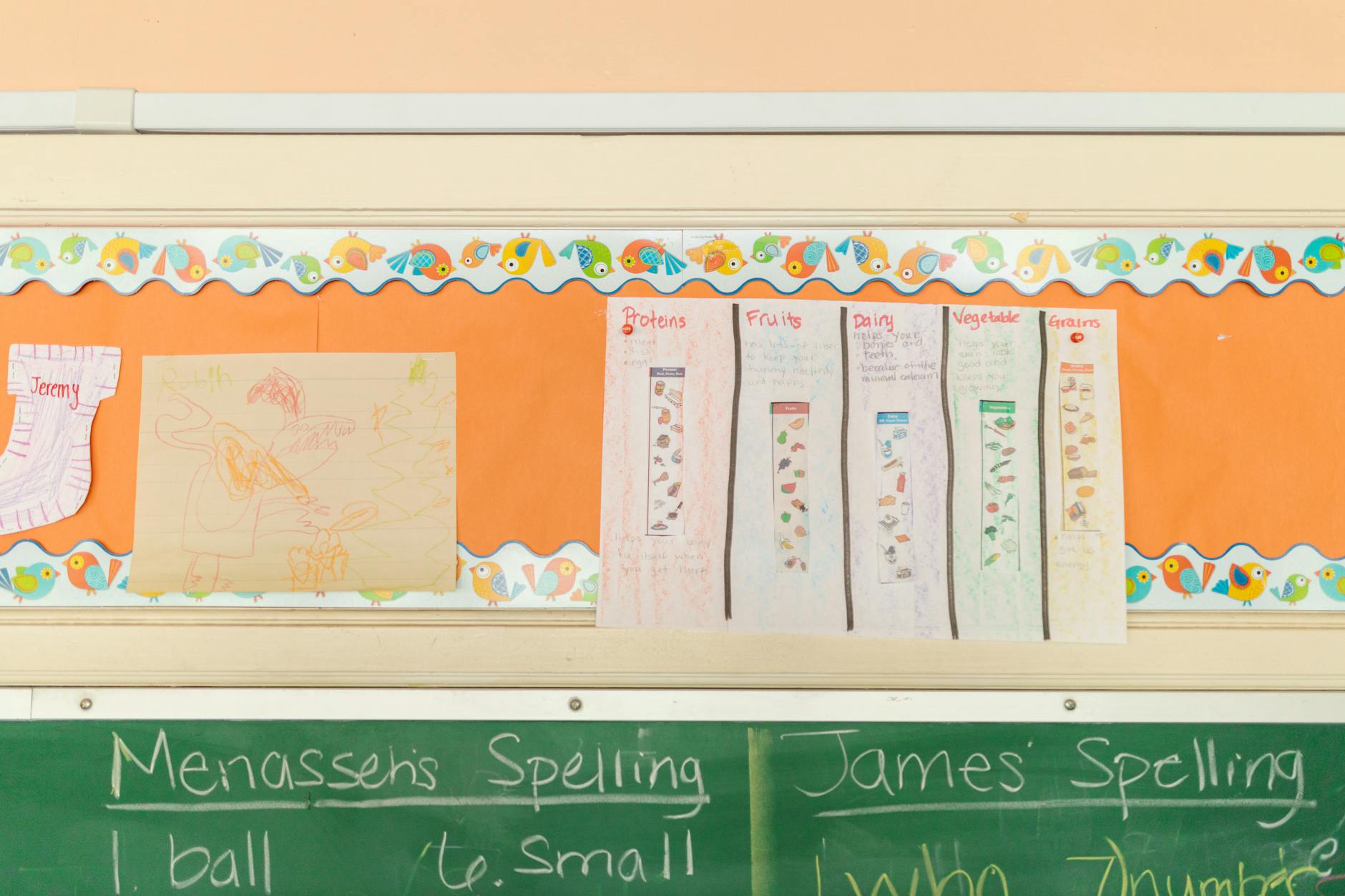 A colorful classroom wall display showing student avatars and merit points for positive behavior reinforcement.