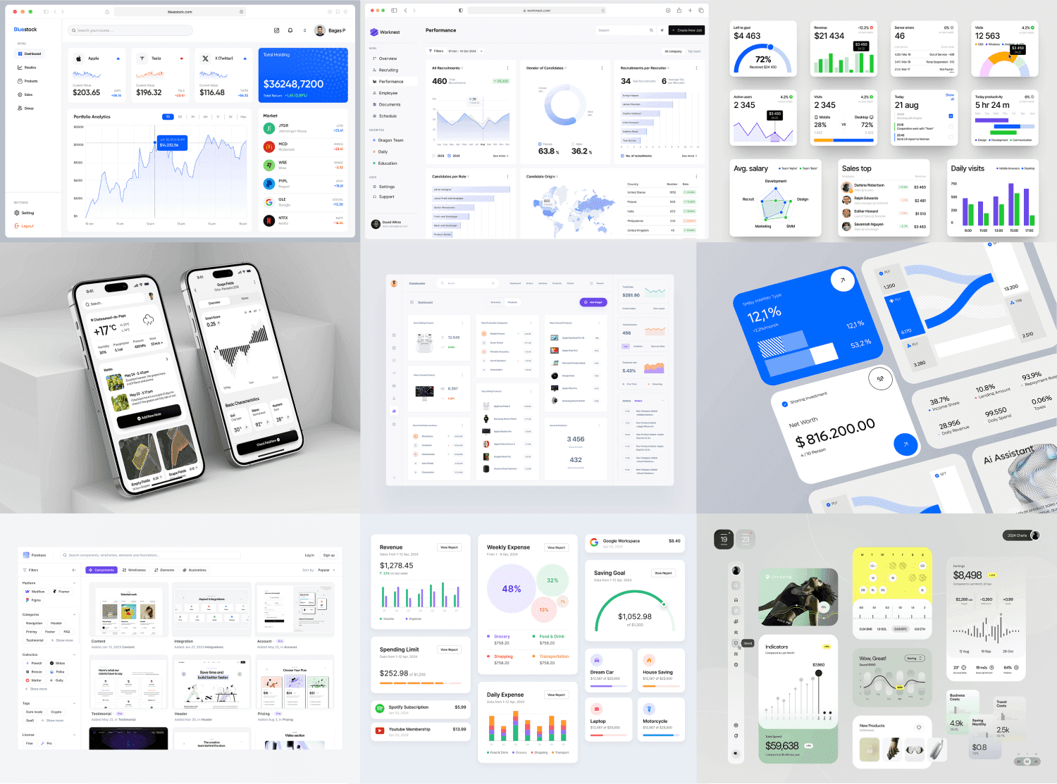 Interactive dashboard moodboard showing a range of styles and layouts