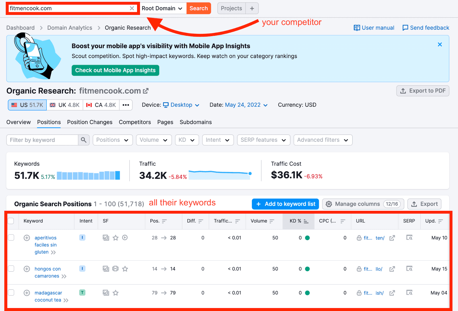 how to research competitors keywords