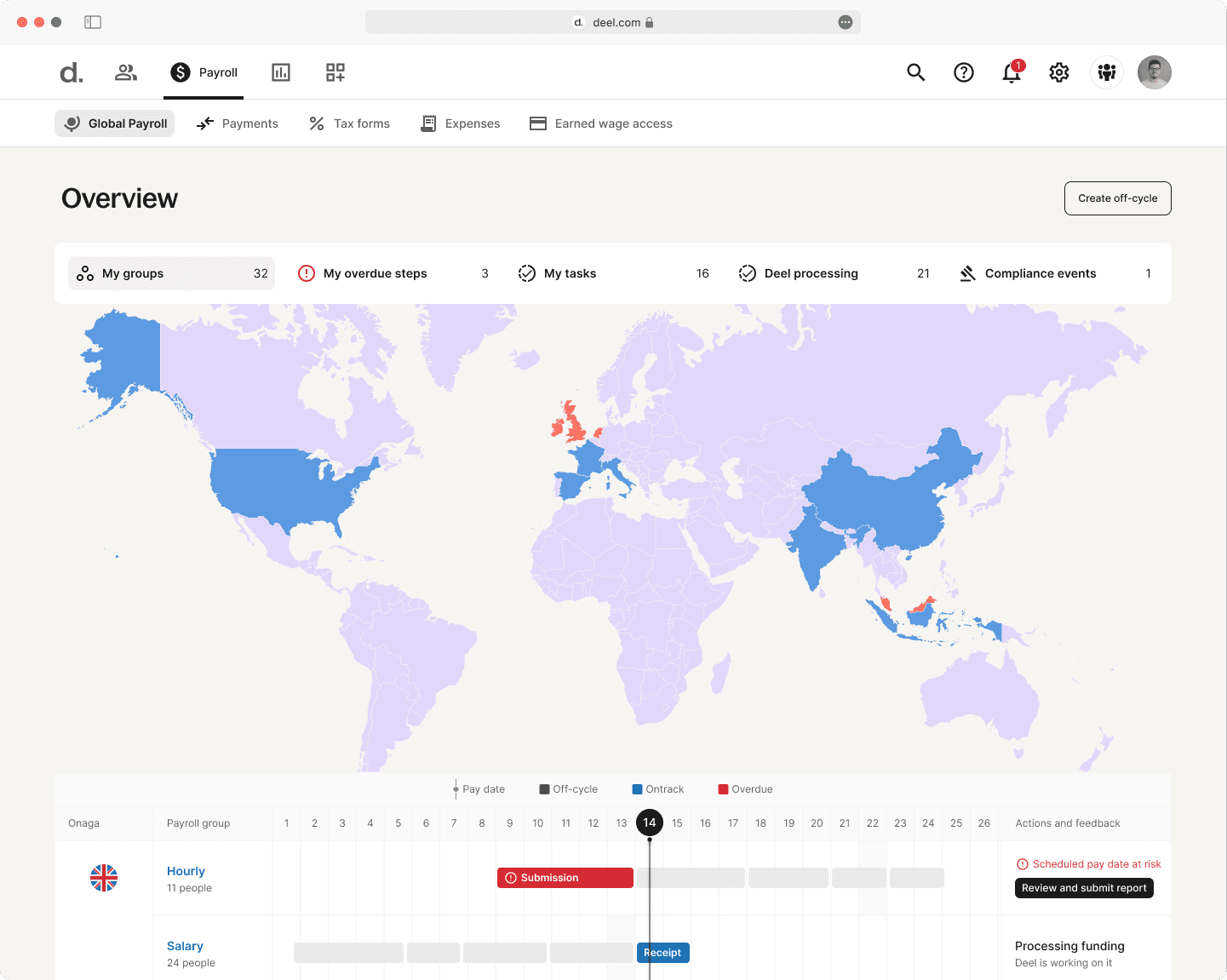 The overview is designed to scale effectively, meeting the complex needs of enterprise-level organizations