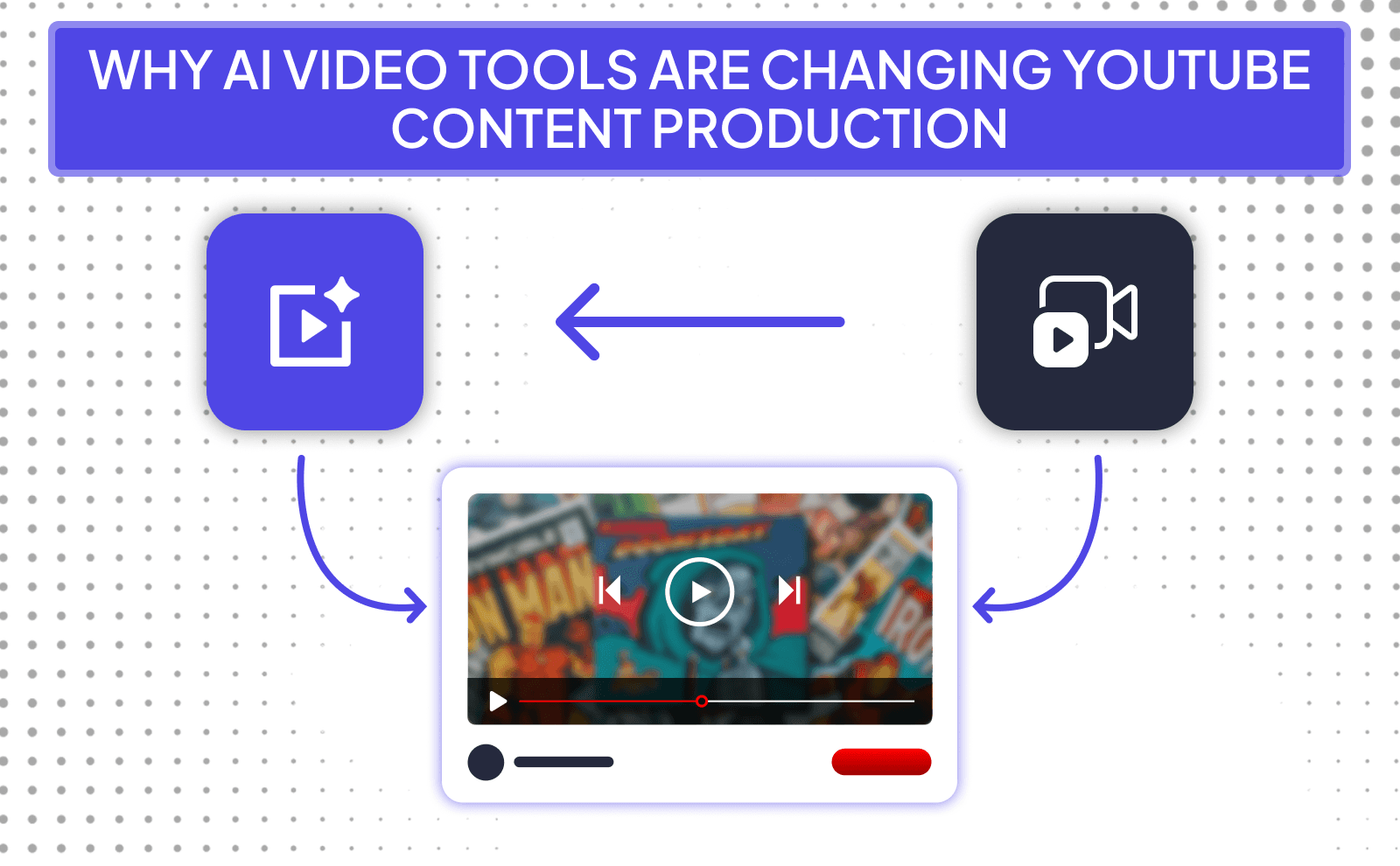 Why AI video tools are changing Youtube content production - YouTube Videos You Can Create With AI