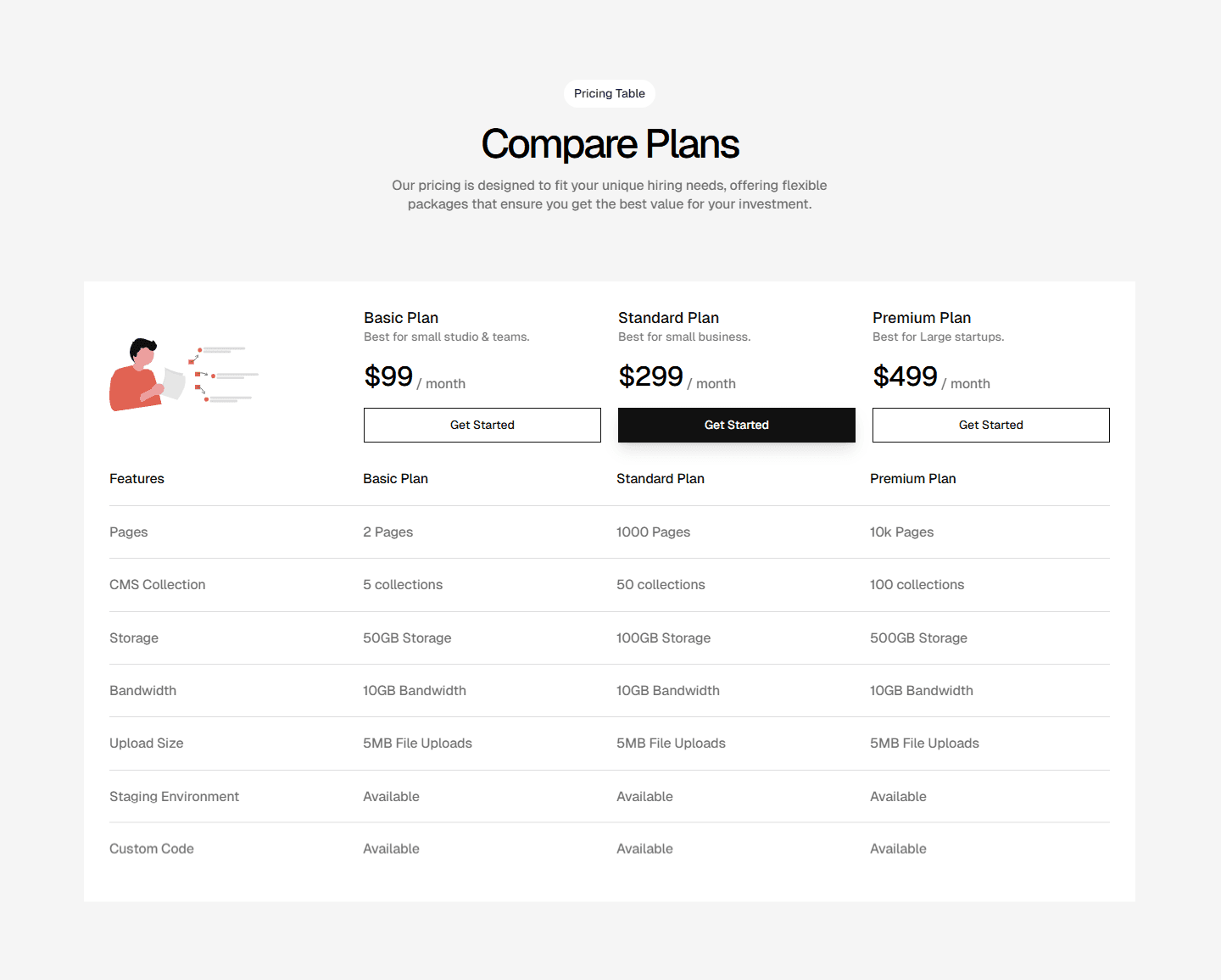 Framer Pricing Table Component