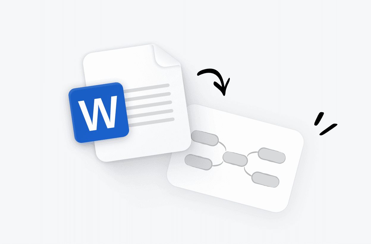 將 Word 文件在線轉換為可視化心智圖
