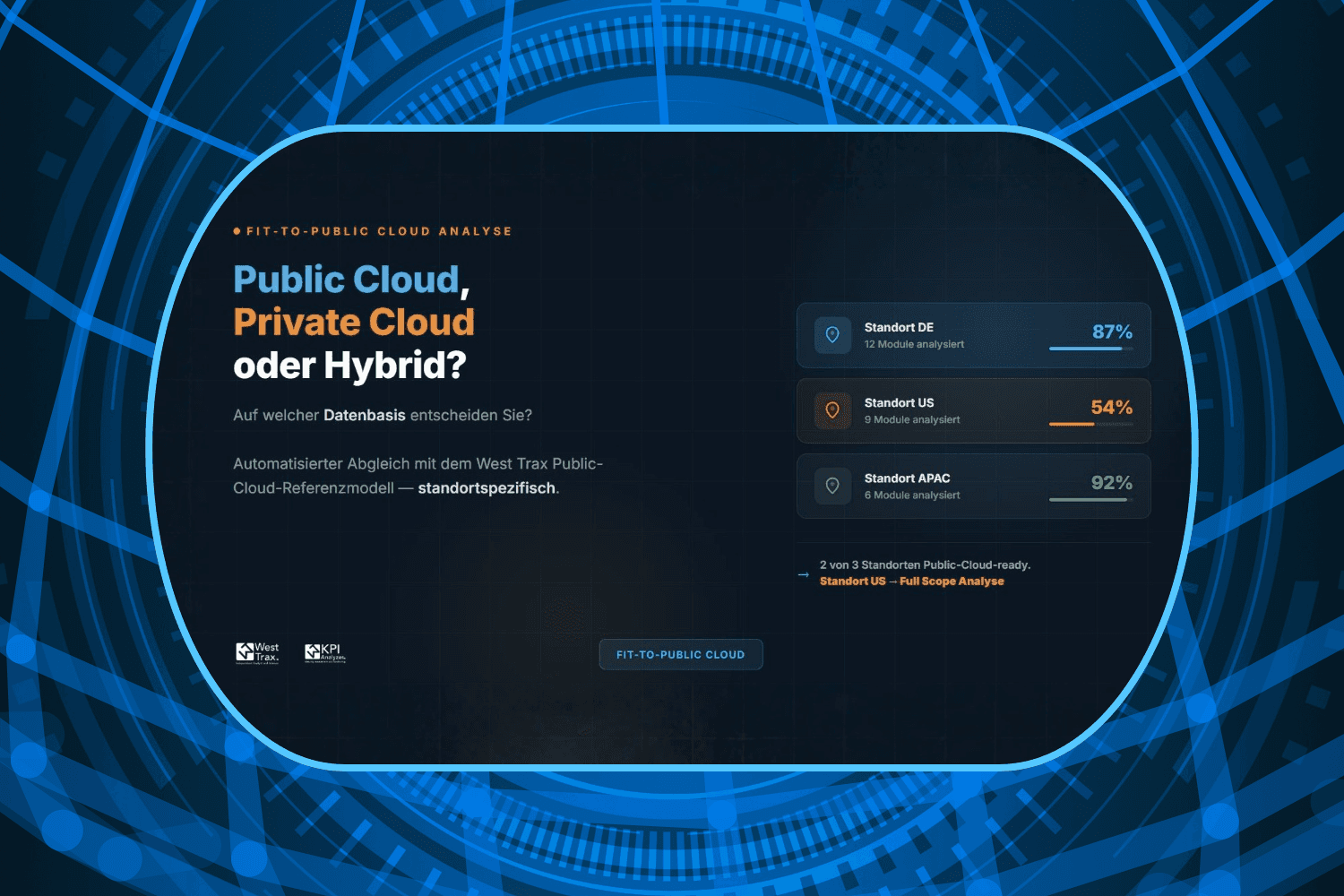 Image showing the West Trax Fit-to-Public Cloud analysis.