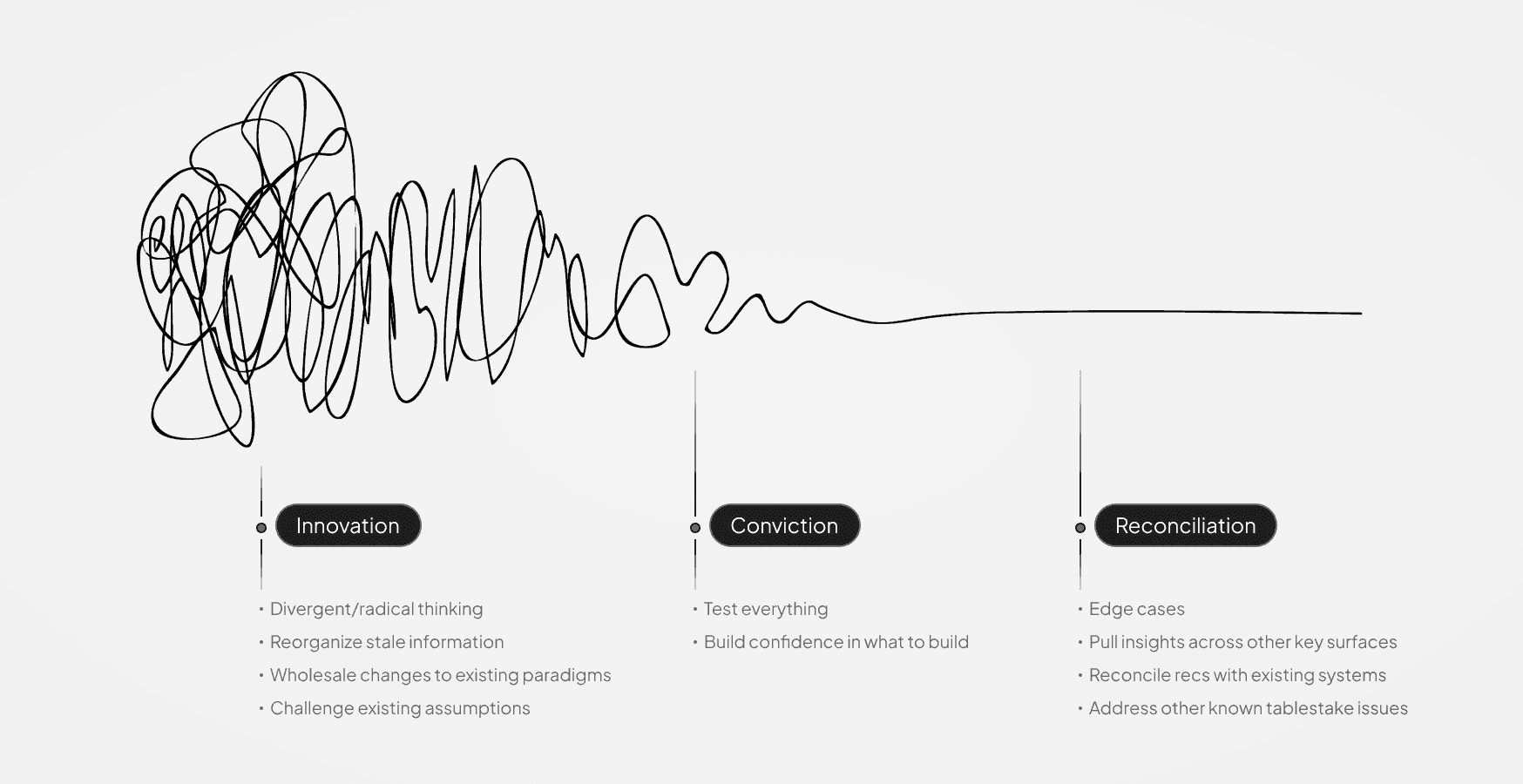 Damien Newman Squiggle