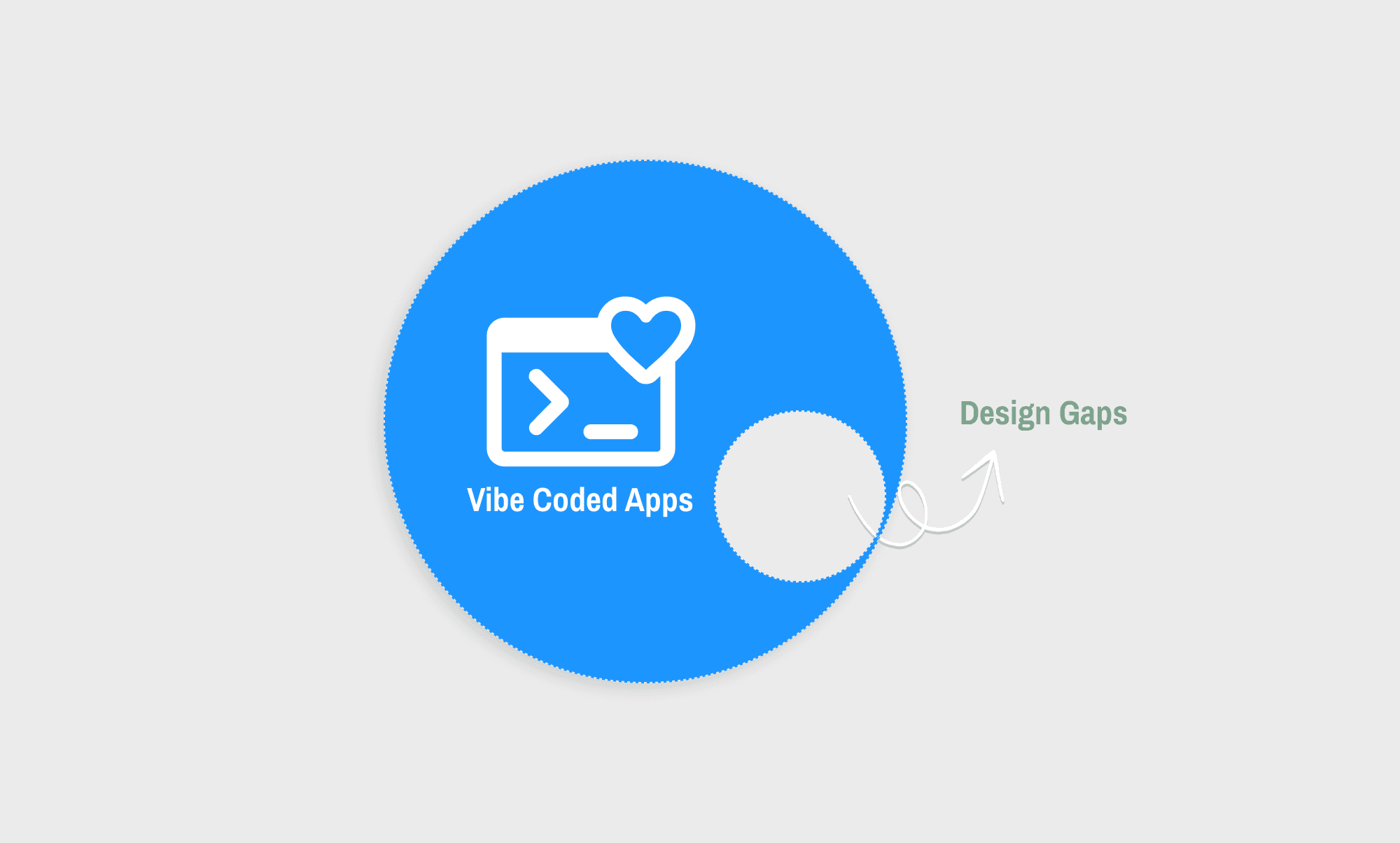 Vibe coded apps have design gaps that can be filled by Banani AI