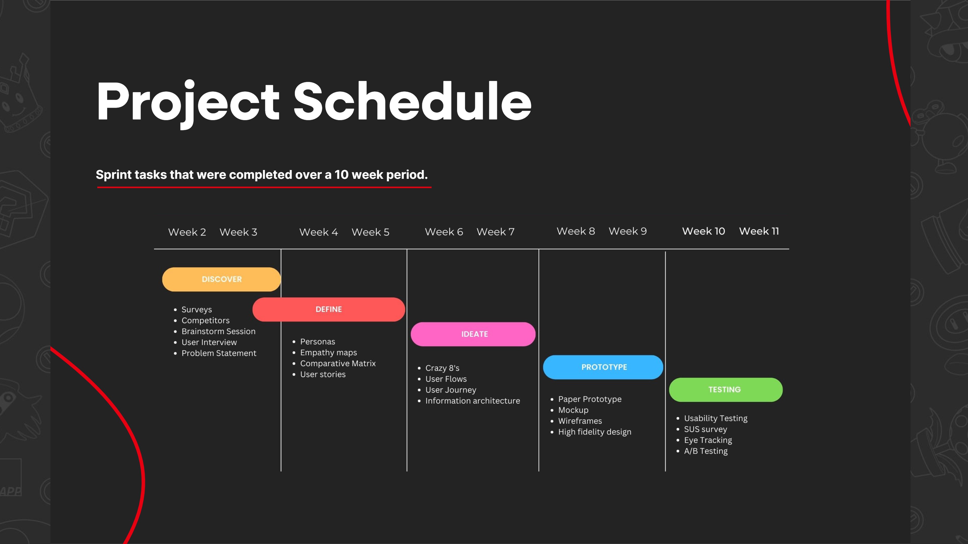 Nintendo Case study-48