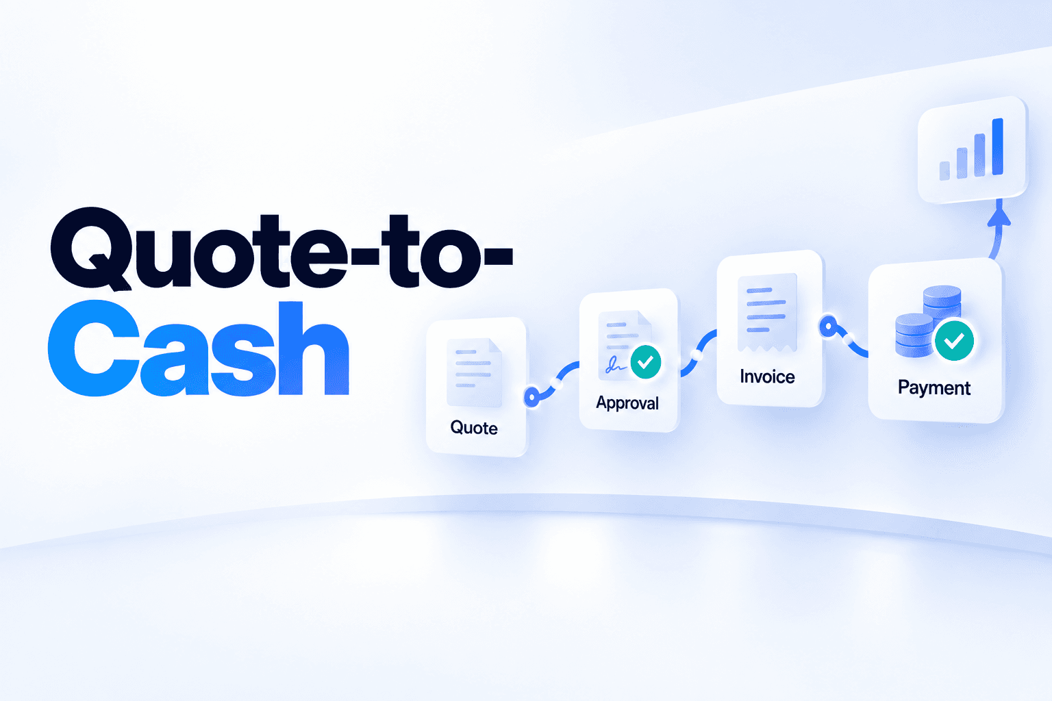 Quote-to-Cash