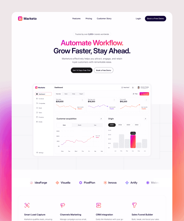 Marketo preview 1