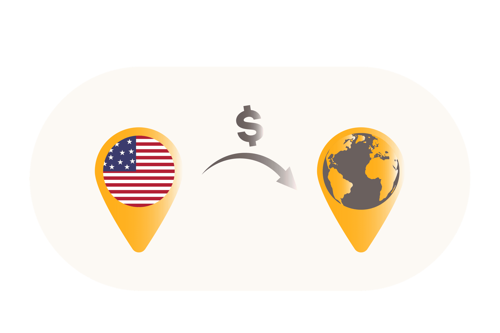 international-shipping-cost-calculator-selfship-global-rates