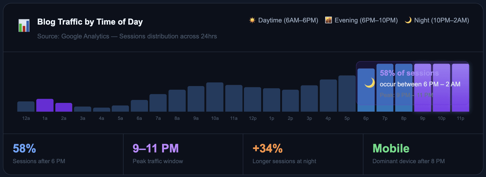 Screenshot 2026-02-23 at 6.48.48 PM.png