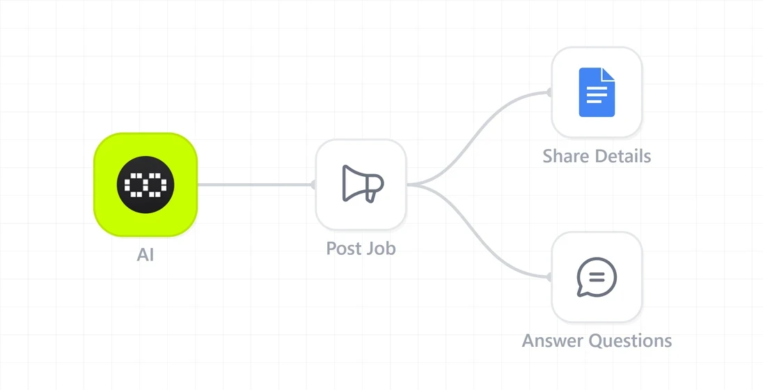 Smart recruiters automation posting job openings and answering candidate questions