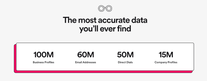 One of Lusha's key differentiators: accuracy 🎯