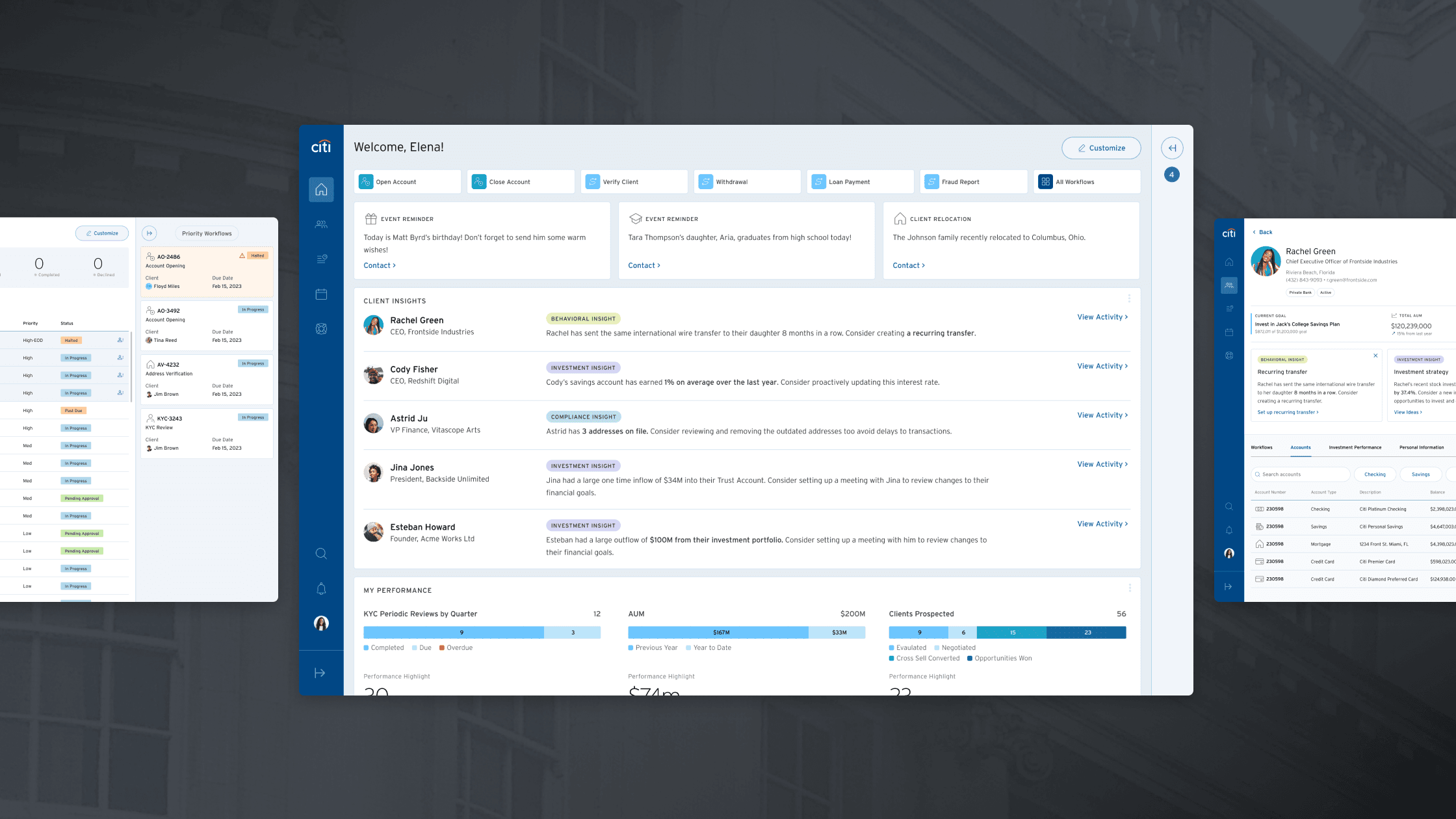 Layout of key screens