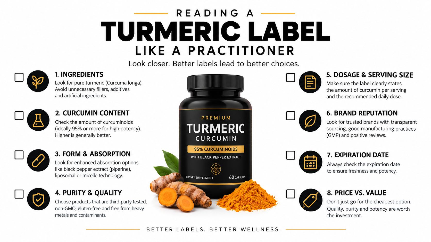 An infographic titled Reading a Turmeric Label like a Practitioner, listing eight essential tips for consumers.