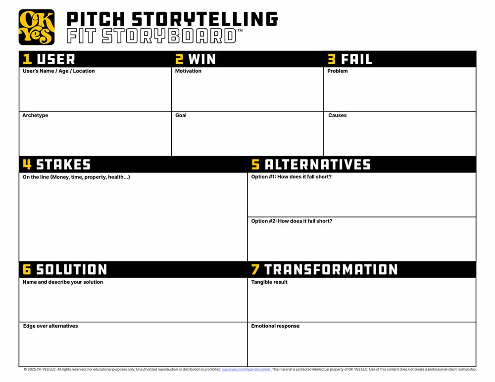 Ok Yes FIT Storyboard