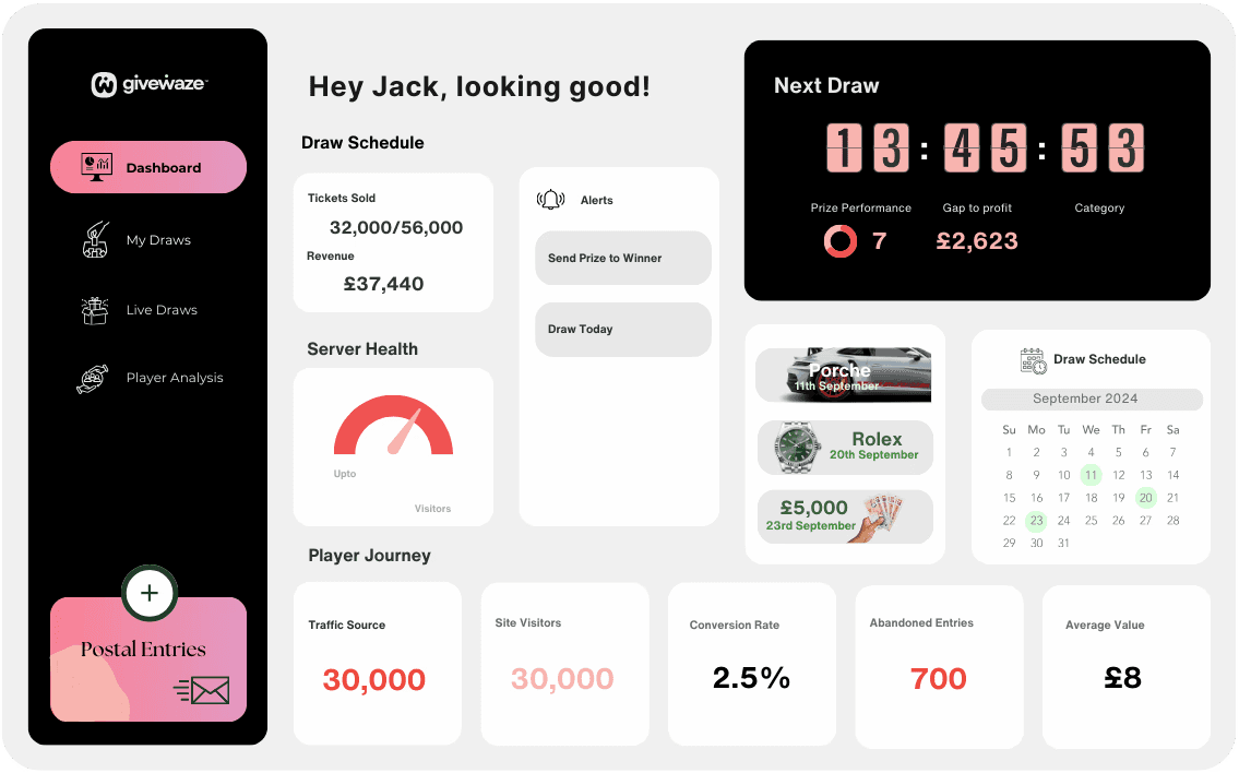 Givewaze Competition Dashboard